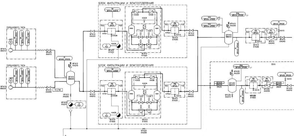 SGT-800 общая схема QFA